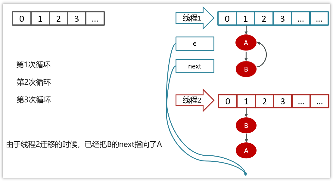 image-20230428214937231